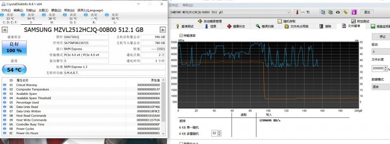 1元1G的PCIe 4.0顶级固态，星空体育平台PM9A1 512G测评