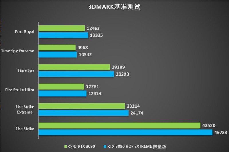 《仁王2：完整版》移植STEAM，新增DLSS模式加持