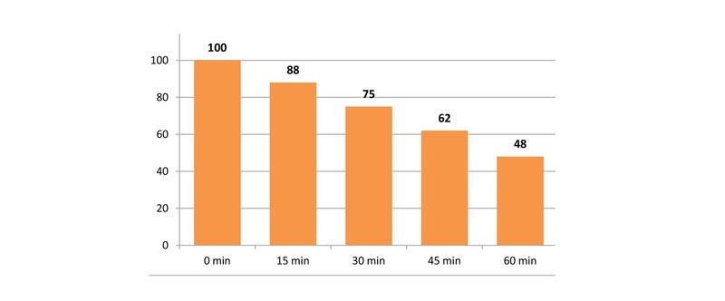 宏碁ConceptD 3 Ezel翻转笔记本体验评测