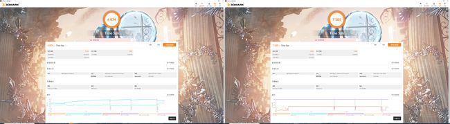至少白嫖5%的性能提升？AMD鸡血驱动再度发飙，游戏或成最大赢家