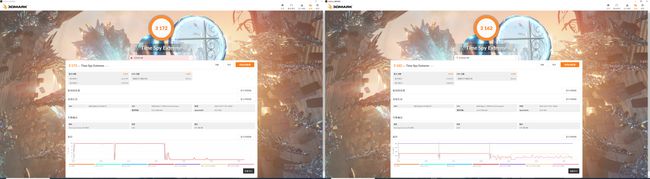 至少白嫖5%的性能提升？AMD鸡血驱动再度发飙，游戏或成最大赢家