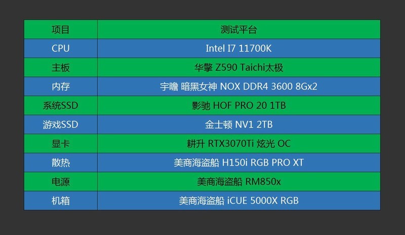 离“臭打游戏的”更近一步？耕升RTX3070Ti 炫光 OC评测及装机分享