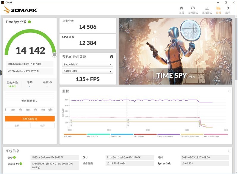 离“臭打游戏的”更近一步？耕升RTX3070Ti 炫光 OC评测及装机分享