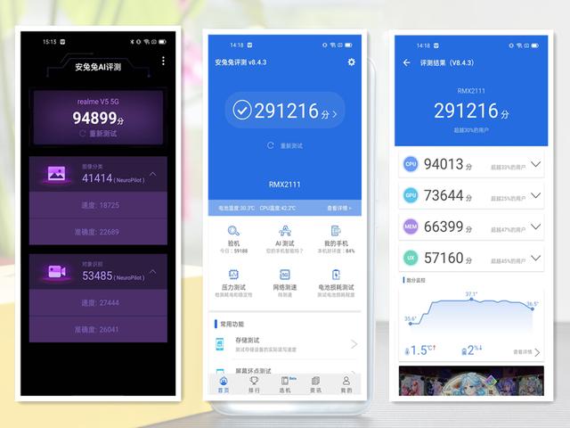 真我V5 5G全方位体验，从根源上弥补年轻一代的潮玩短板