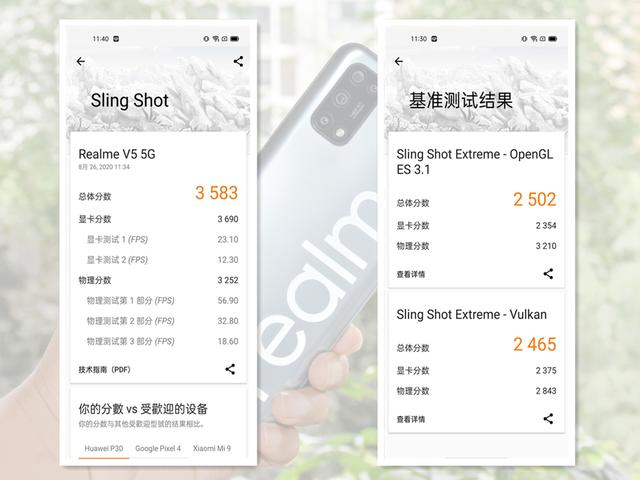 真我V5 5G全方位体验，从根源上弥补年轻一代的潮玩短板