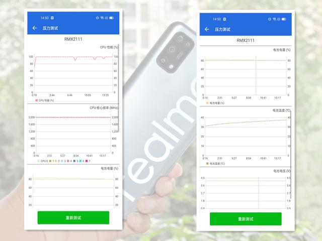真我V5 5G全方位体验，从根源上弥补年轻一代的潮玩短板