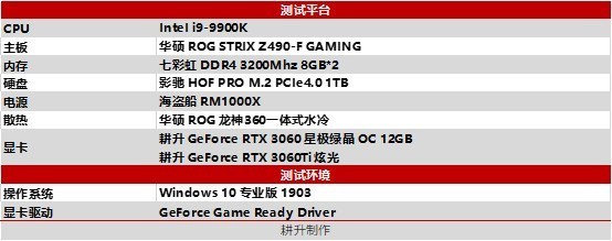 耕升带你看《仁王2：完整版》的DLSS加持有多牛