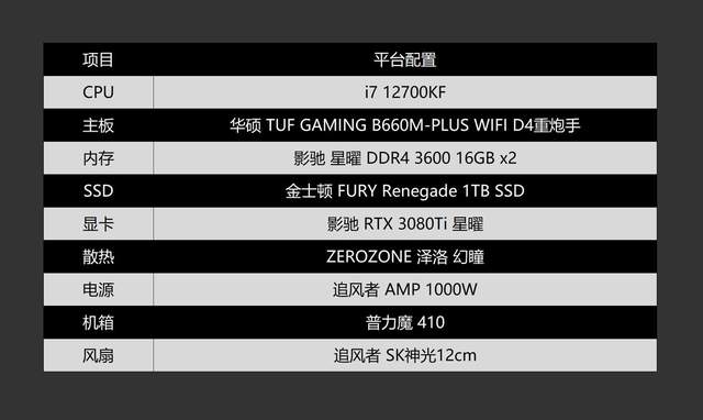 非折腾党的好选择之一，华硕B660M重炮手WIFI D4评测及装机体验