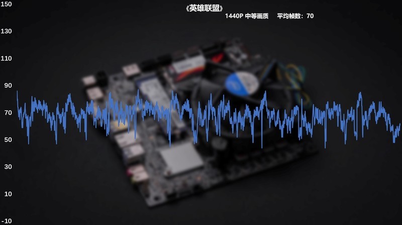 10代酷睿DC供电能否跑满？H410TM ITX装机作业