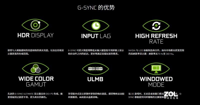 洞察全场，秋毫无遗，2K 165Hz HDR DAS LG 27GP83B电竞显示器让你先发制人