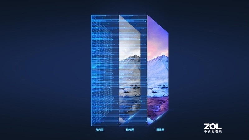 海信X65F超级电视体验：叠屏核心 出色画质