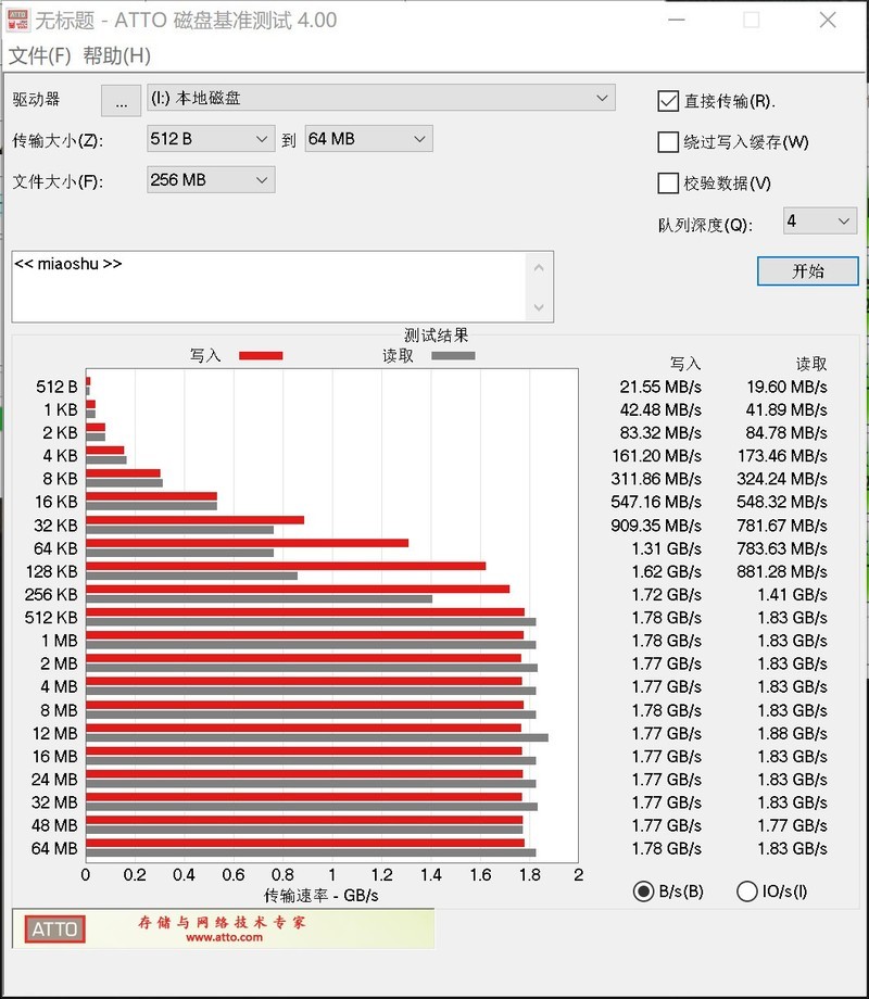 ORCIO NVME硬盘盒搭配扩展卡评测：提速至20Gbps