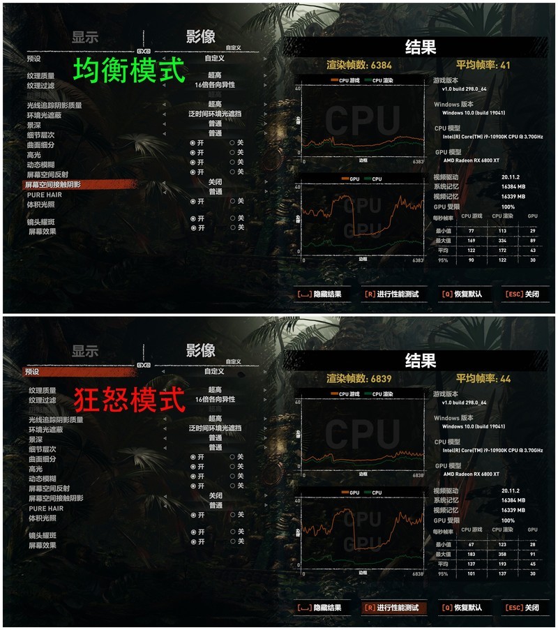 非公版更强 讯景XFX RX6800 XT海外版显卡评测