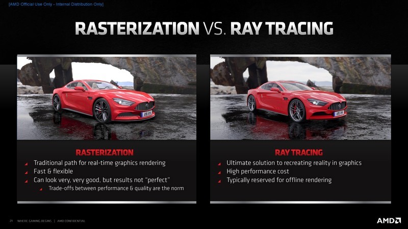 非公版更强 讯景XFX RX6800 XT海外版显卡评测