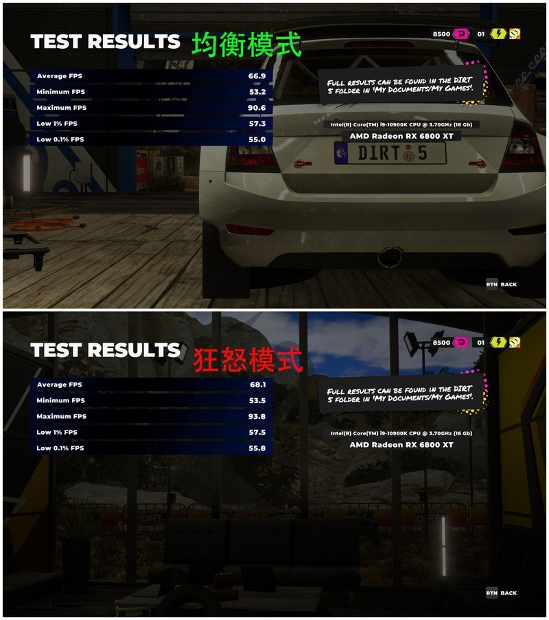 非公版更强 讯景XFX RX6800 XT海外版显卡评测