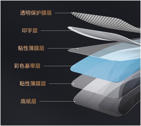 硕方覆膜标签满足线缆标识要求