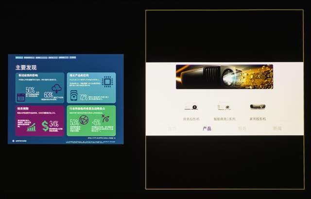 明基E580智能投影机：精准触达商务需求，有效推进会议进程