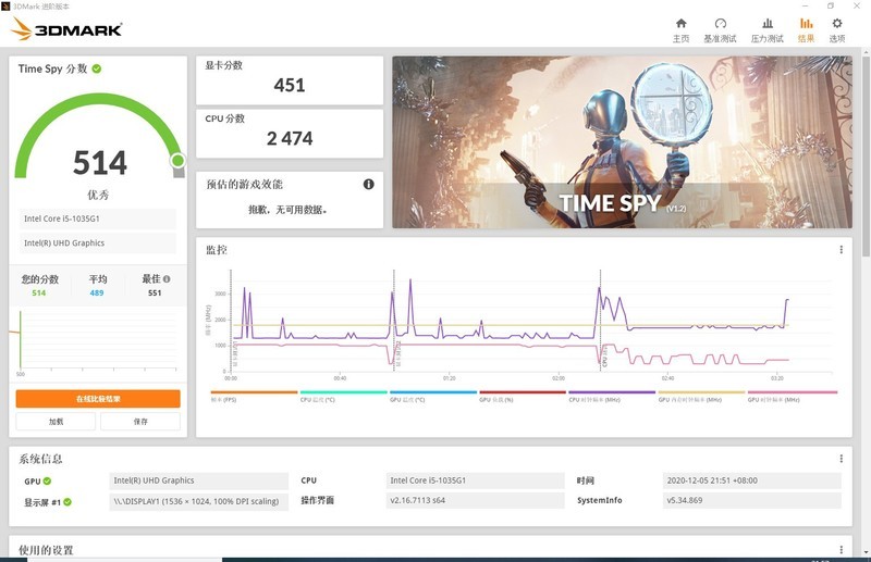 在路上的生产力工具，我的第四台苏菲Surface Laptop Go上手体验