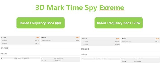 不带K超频？10900/B460装机体验分享