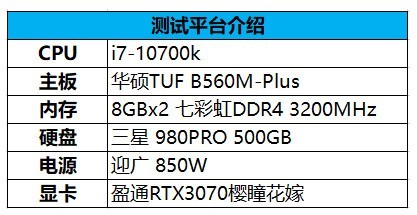 【血赚】好看就完事了？盈通RTX3070樱瞳花嫁简评针不戳！
