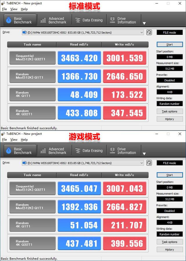 有颜值有速度，WD_BLACK SN750 NVMe SSD EKWB 版 1TB 装机测试