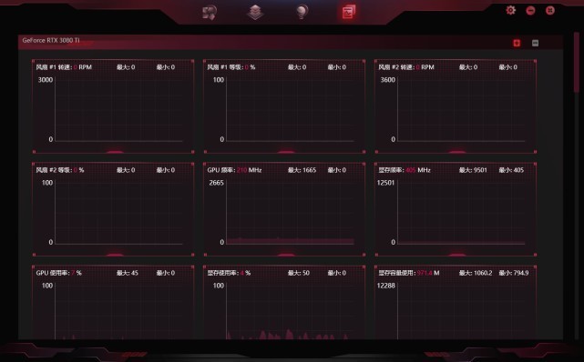 RTX 3080 Ti显卡首测：可能还是难买到，但性能提升很有诚意！