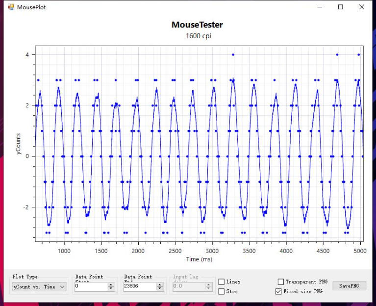重新定义游戏鼠标：海盗船Sabre RGB Pro圣剑专业版游戏鼠标体验