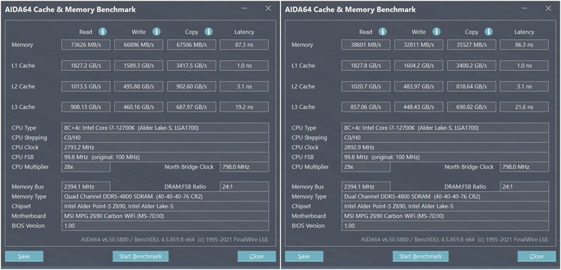 阿斯加特DDR5内存评测，12代平台2条也能四通道