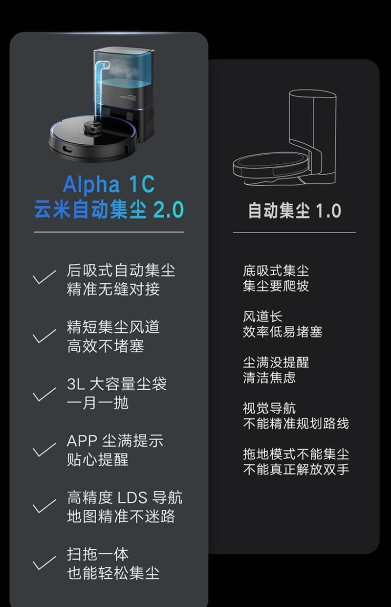 30天无需清理的扫拖机来了？云米集尘扫拖机器人1C首发评测