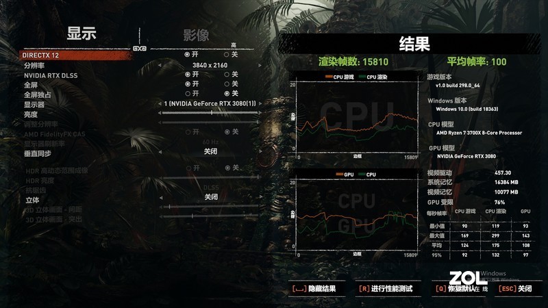 DLSS 2.0与光追特效加持，不买6800XT了——索泰RTX 3080天启OC显卡详测