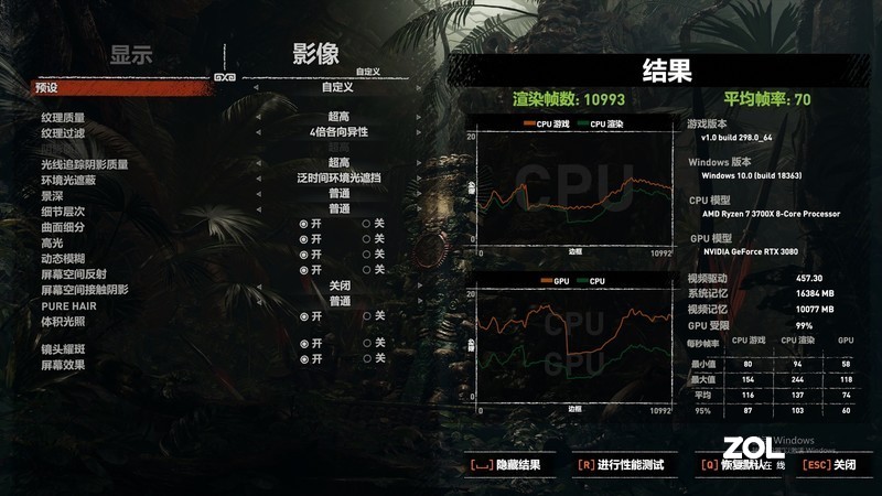 DLSS 2.0与光追特效加持，不买6800XT了——索泰RTX 3080天启OC显卡详测
