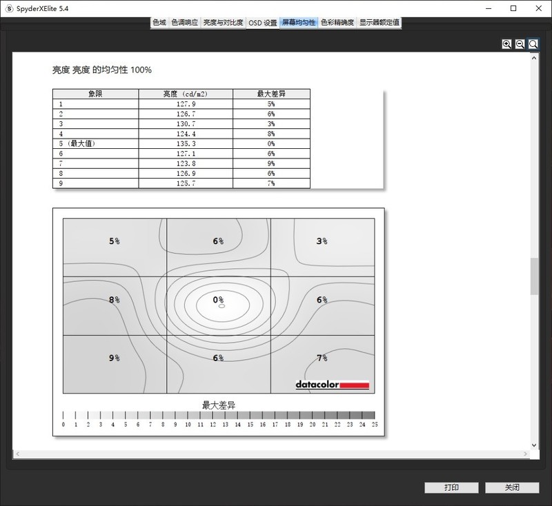 外观低调性能澎湃，HP 暗影精灵6锐龙版游戏笔记本上手玩