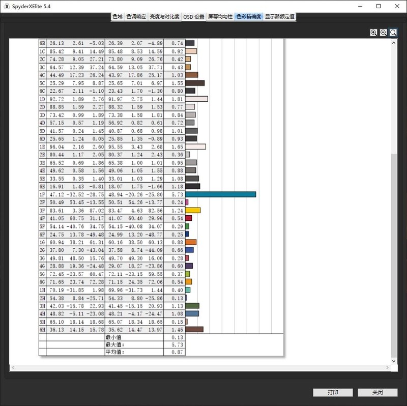 外观低调性能澎湃，HP 暗影精灵6锐龙版游戏笔记本上手玩