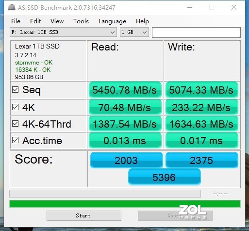 速度至上——试水”雷克沙NM800”