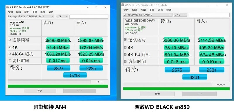 国产新品阿斯加特PCIe4.0硬盘挑战国外名厂顶级产品，胜负如何？
