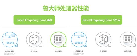 “不带K超频”BFB(低频提升)技术有多大作用？10900/B460装机体验分享