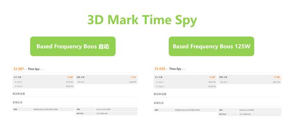 “不带K超频”BFB(低频提升)技术有多大作用？10900/B460装机体验分享