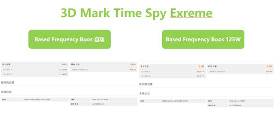 “不带K超频”BFB(低频提升)技术有多大作用？10900/B460装机体验分享