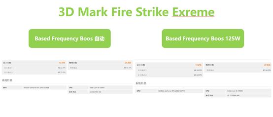 “不带K超频”BFB(低频提升)技术有多大作用？10900/B460装机体验分享