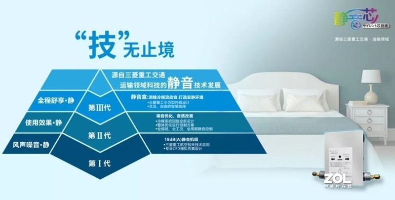 三菱重工海尔搭载静音芯技术 低至18分贝静护全家