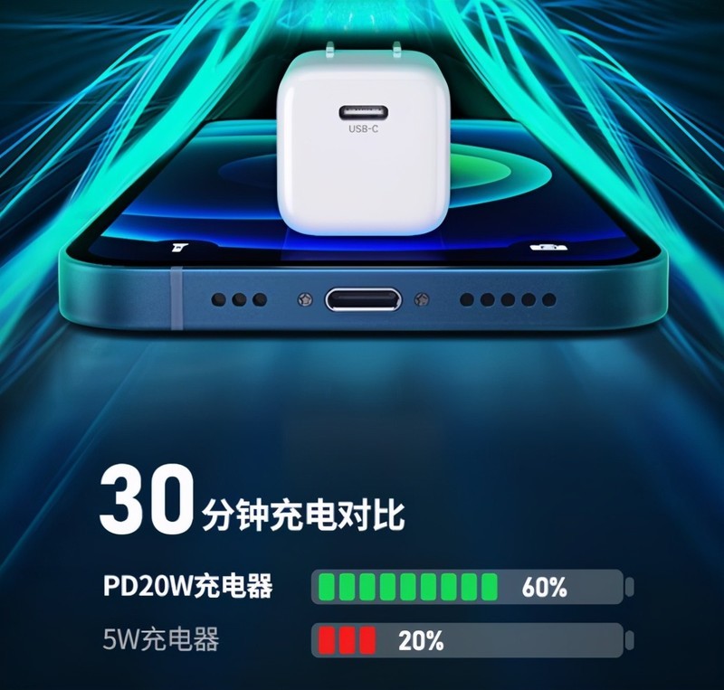 苹果取消充电器背后的影响：配件厂商受益，但消费者也不亏