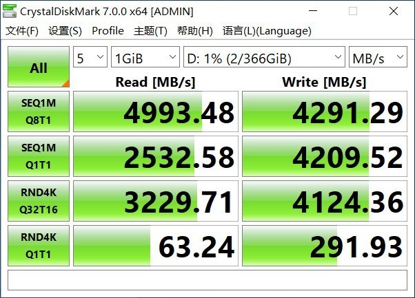 11代酷睿性能提升32%，功耗+温度不增反降，华硕APE 2.0深度体验