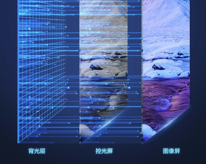 LCD最强控光技术：海信X65F“叠屏”电视