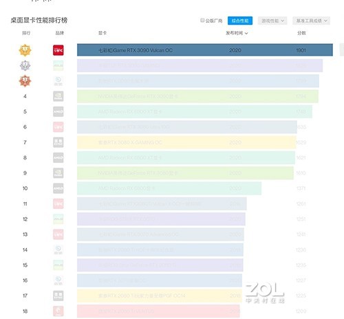 zol星空体育平台星空(中国)官方微信群【限时开放】