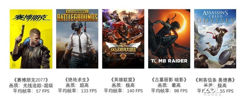 RTX 30笔记本首发评测：机械师F117-X搭载135W RTX 3070