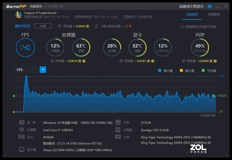 RTX 30笔记本首发评测：机械师F117-X搭载135W RTX 3070