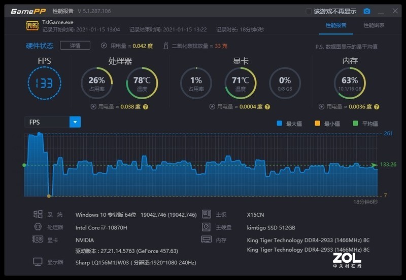 RTX 30笔记本首发评测：机械师F117-X搭载135W RTX 3070