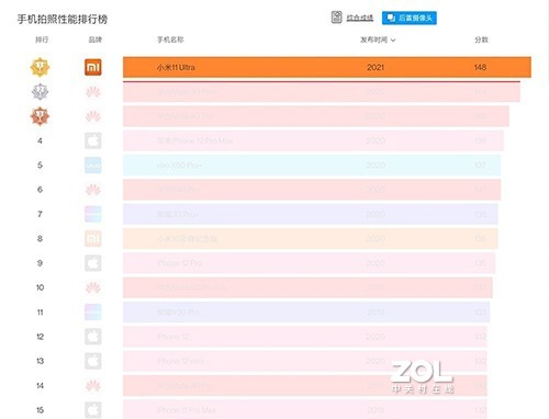 zol星空体育平台星空(中国)官方微信群【限时开放】