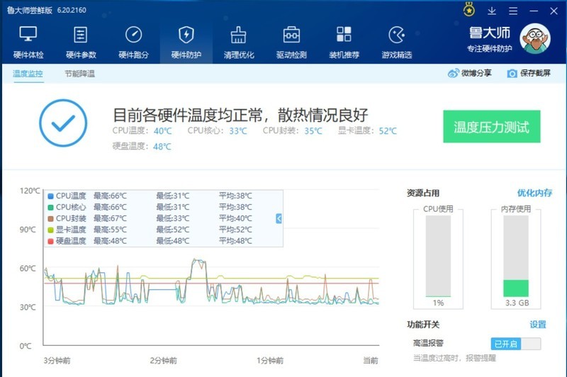 别再迷信360水冷，280水冷轻松压制10900K满频