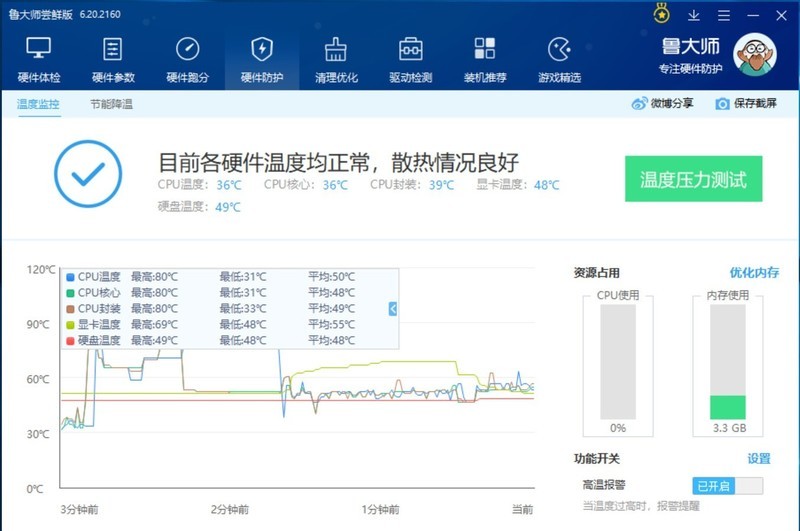 别再迷信360水冷，280水冷轻松压制10900K满频